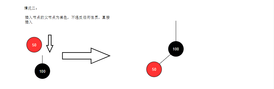 R-B-Tree2