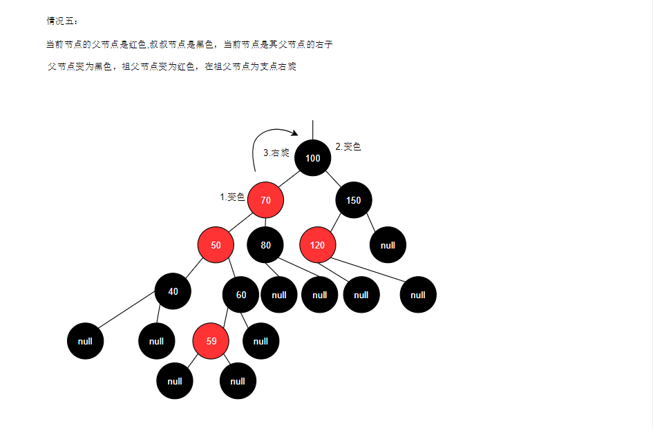 R-B-Tree5_1