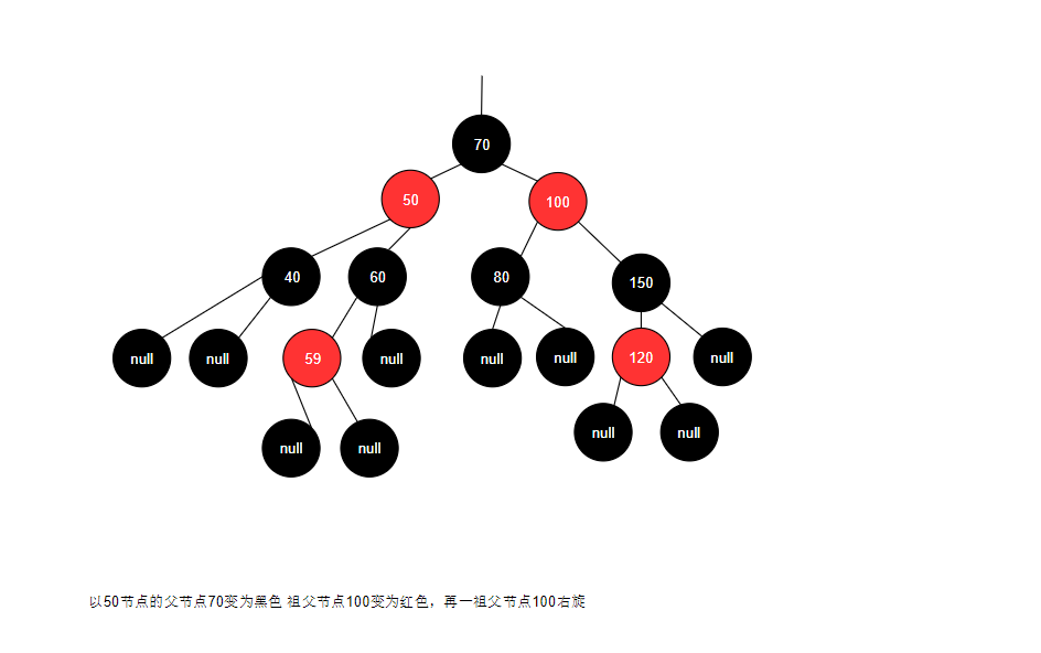 R-B-Tree5_2